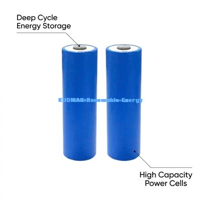 Batterie Lifepo4 3.2V 20Ah OEM ODM - Batterie lithium-ion rechargeable 1000 cycles avec conception légère de 45g
