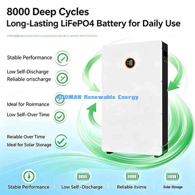 Chargement multi-sources LiFePO4 Powerwall 51.2 V 200Ah Générateur de panneau solaire Batterie de recharge réseau