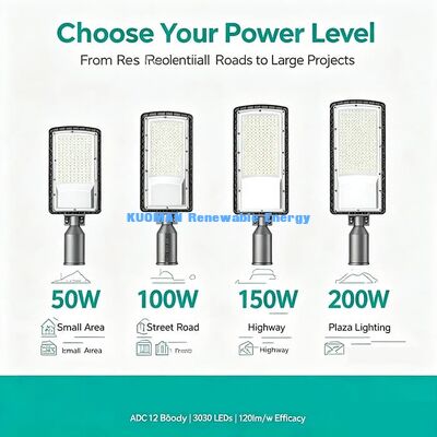 Éclairage uniforme Lumière de rue LED avec conception optique pour la route et la rue résidentielle