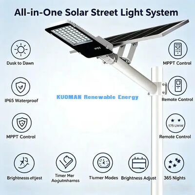 Lumière solaire pour la rue, zone côtière humide