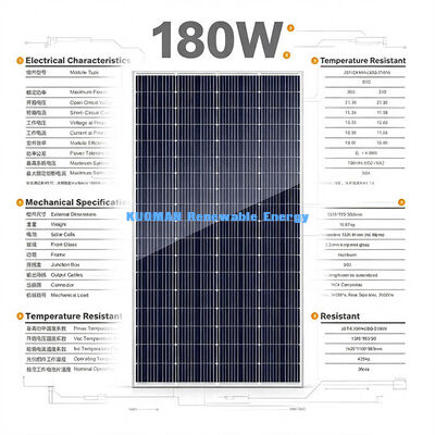Réservation d'urgence Panneau solaire monocristallin 200-210 W, énergie photovoltaïque extérieure fiable