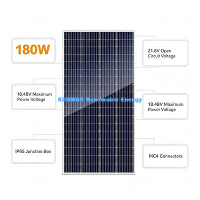 Panneau PV monocristallin résistant au vent et à la neige 200-210W, panneau de chargement solaire extérieur longue durée