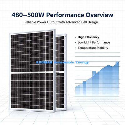 Panneau solaire monocristallin bifacial anti-PID 500W pour système d'alimentation de toit résidentiel
