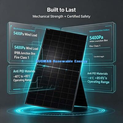 Équipement photovoltaïque résistant à l'usure, IP68