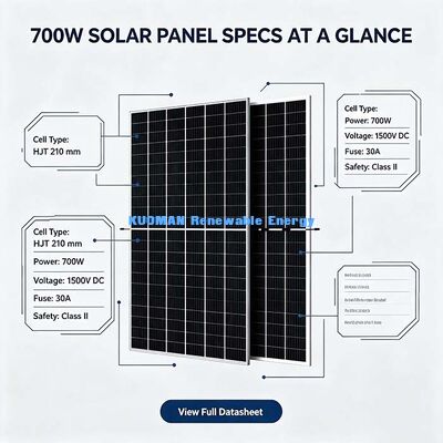 Module solaire bifacial de qualité commerciale 700W, classe 1 de sécurité incendie pour utilisation sur toiture