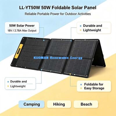 Chargeur solaire pliable 16W montable sur sac à dos, alimentation solaire portable pour randonnées et voyages