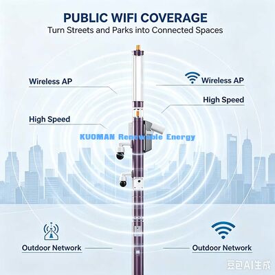 Poteaux intelligents pour la surveillance du trafic et la sécurité publique
