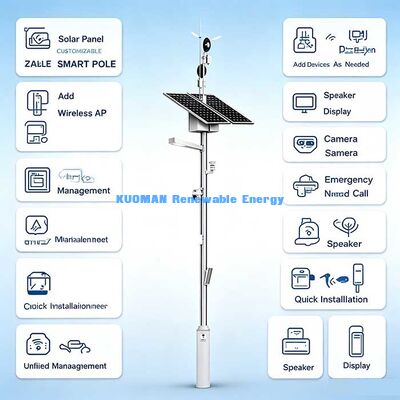 Poteau de rue intelligent solaire extérieur avec interphone d'appel d'urgence, caméra de sécurité et éclairage LED intelligent