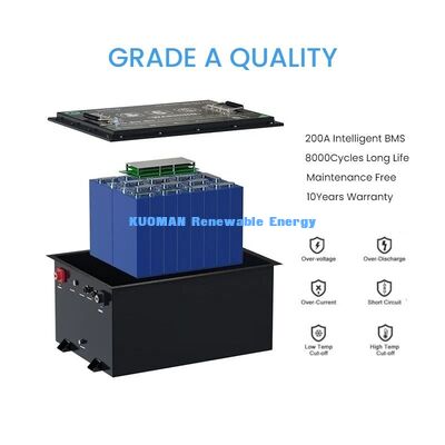 Batterie de voiture de golf LiFePO4 de 48V 50Ah-150Ah avec 8000 cycles pour des performances durables