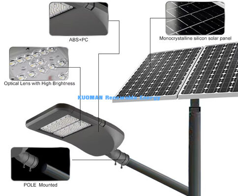 50W IP65 Lumière solaire d'aluminium étanche à l'eau avec technologie LED pour l'éclairage routier extérieur