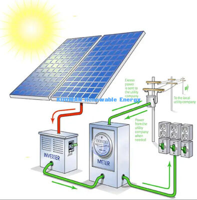 Système de panneau solaire monocristallin en silicium de 10 kW avec résistance aux intempéries IP65 pour le stockage de batteries solaires domestiques