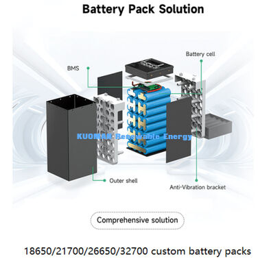 3.7V 5000mAh 21700 Batterie au lithium rechargeable avec 1000 cycles pour le nettoyage de robots et d'outils électriques
