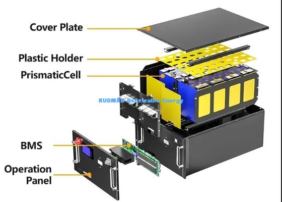 Module de support de batterie LiFePO4 de 48 V 200 Ah avec 8000 cycles profonds et certification UL CE pour le stockage de batteries à domicile