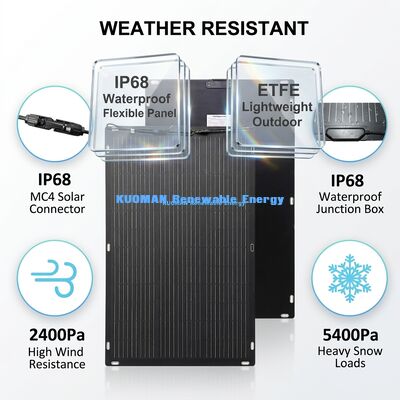 Panneau Solaire Flexible ETFE Ultra Léger 30W Portable pour Randonnée, Alpinisme et Voyage Hors Réseau