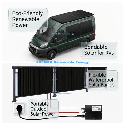 Panneau solaire flexible résistant aux intempéries portable de 480 W pour le camping et l'énergie durable