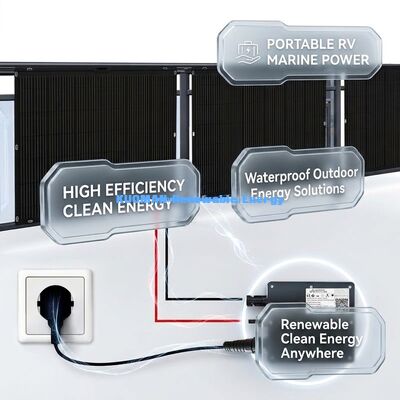 Panneau solaire flexible pliable à haute efficacité de 200W pour l'énergie propre renouvelable