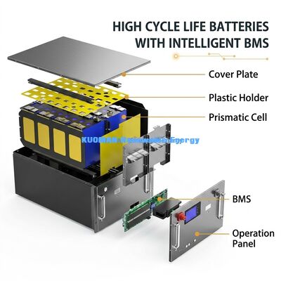Module de support de batterie LiFePO4 de 48 V 200 Ah avec 8000 cycles profonds et certification UL CE pour le stockage de batteries à domicile