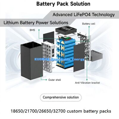 3.7V 5000mAh 21700 Batterie au lithium rechargeable avec 1000 cycles pour le nettoyage de robots et d'outils électriques