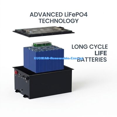 Batterie de voiture de golf LiFePO4 de 48V 50Ah-150Ah avec 8000 cycles pour des performances durables