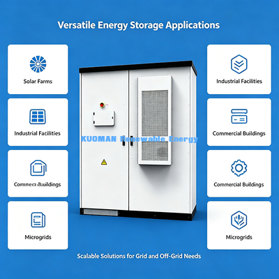 Longue durée de vie 215kWh 768V ESS industriel ♪ Stockage d'énergie contrôlé à distance avec plateforme EMS