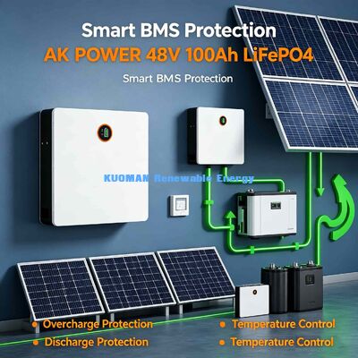 Batterie LiFePO4 51.2V 100Ah murale 5.12kWh | Stockage solaire domestique 8000 cycles Garantie 10 ans