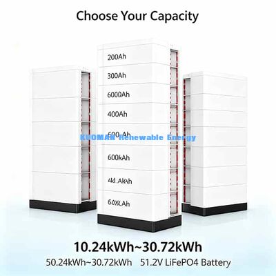 Batterie empilable LiFePO4 sûre 51,2 V certifiée CE UL RoHS, plus de 8000 cycles de charge profonde