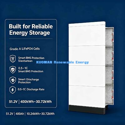 Batterie empilable LiFePO4 sûre 51,2 V certifiée CE UL RoHS, plus de 8000 cycles de charge profonde