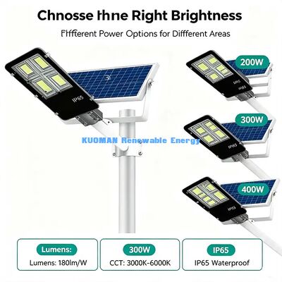 200 300 W CCC C-Tick EMC Certifié Lumière Solaire Split Exportation Mondiale Approuvée