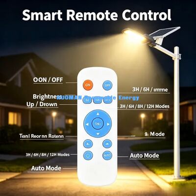 Lampes à LED à protection contre la foudre