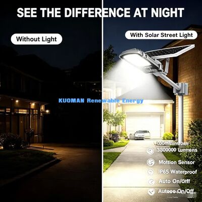Éclairage de rue solaire télécommandé, mode de synchronisation, luminosité réglable, éclairage de jardin