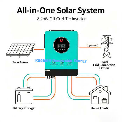Onduleur solaire bidirectionnel 8,2 kW raccordé au réseau, puissance d'entrée PV maximale 5400W+5400W, double MPPT