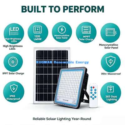 Éclairage solaire de jardin à haute efficacité, LED, extérieur, cour, paysage