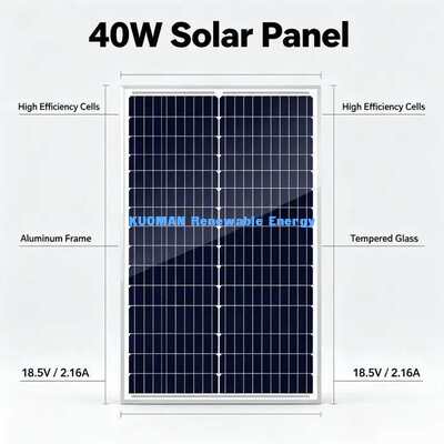 Panneau solaire monocristallin léger 40W, unité de charge 12V hors réseau facile à installer