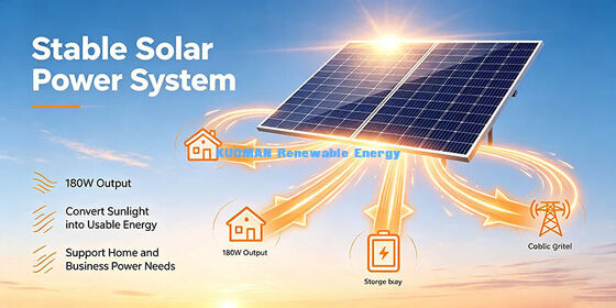 Poids léger 10,87 kg Panneau solaire 200W-210W, panneau photovoltaïque MC4 facile à installer pour caravane et système d'alimentation marine