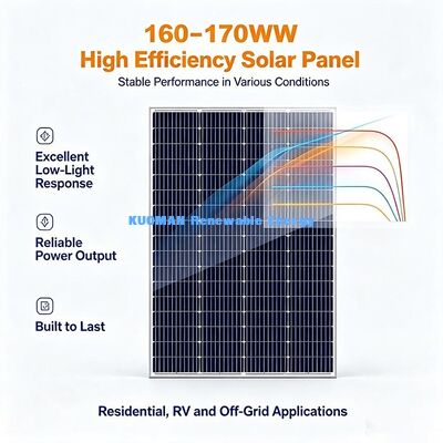 Panneau solaire monocristallin imperméable à l'eau de 160 Watt, idéal pour le camping