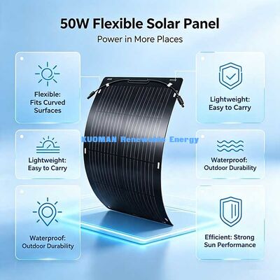 Panneau solaire flexible léger de 50 W, alimentation solaire portable pliable pour voyages en plein air et sauvegarde d'urgence