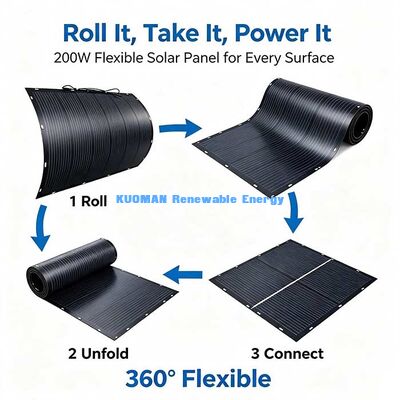 Panneau solaire flexible hors réseau de 200 W, chargeur solaire imperméable léger pour camping-car, yacht, camping et maison