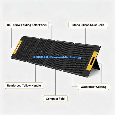 Panneau solaire pliable étanche compact de 100W, chargeur solaire hors réseau pour la pêche, la randonnée et les activités de plein air
