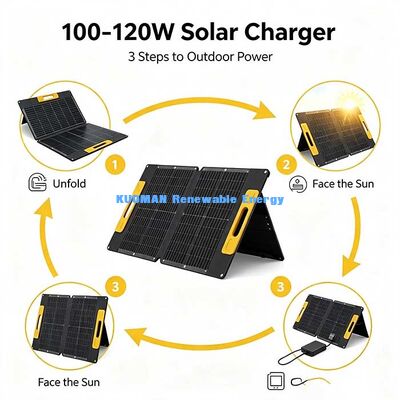 Chargeur solaire monocristallin pliable de 105 W, panneau solaire étanche portable pour les excursions de camping en plein air