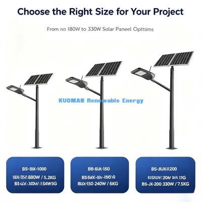All-in-One Smart Solar Street Light. Capteur de mouvement, allumage automatique de nuit, éclairage routier public