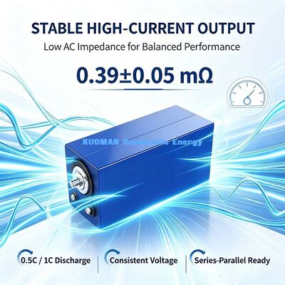 Nouvelle batterie prismatique LiFePO4 de 100Ah 3.2V, 6000 cycles 80% SOH Cellule de stockage au lithium pour une centrale solaire hors réseau