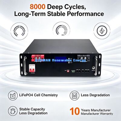 Batterie de stockage solaire en rack 51.2V 100Ah certifiée CE UN38.3 expédition mondiale en gros