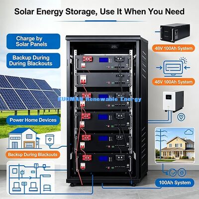 Batterie LiFePO4 montée sur un rack Garantie de 10 ans Réduire les coûts commerciaux à long terme de l'énergie