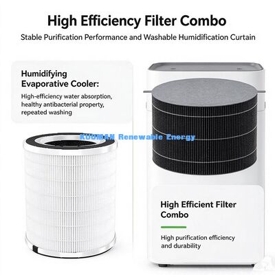 Dry Air Relief Air Purifier Humidifier, 1000ml/h Humidify, Purify & Hydrate Your Indoor Air Together
